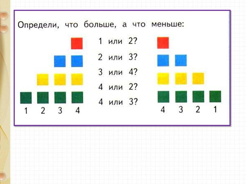 Презентация по математике на тему "Число 4" 1 класс