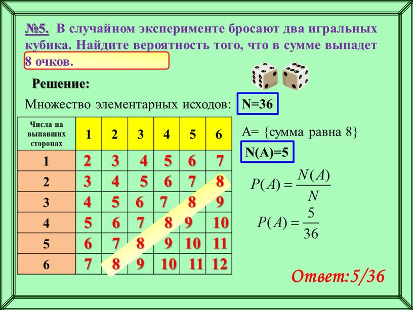 Сумма выпавших очков равна 10