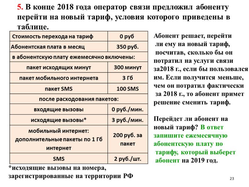 В конце 2018 года оператор связи предложил абоненту перейти на новый тариф, условия которого приведены в таблице