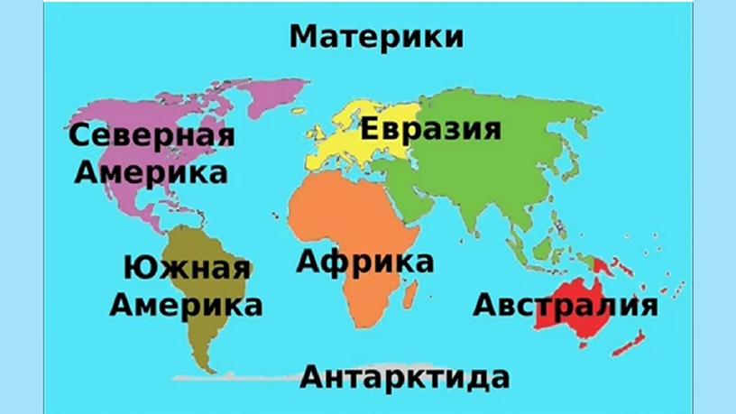 Презентация к уроку ОРКСЭ (модуль «Основы православной культуры») в 4 классе по теме "Россия-наша Родина"