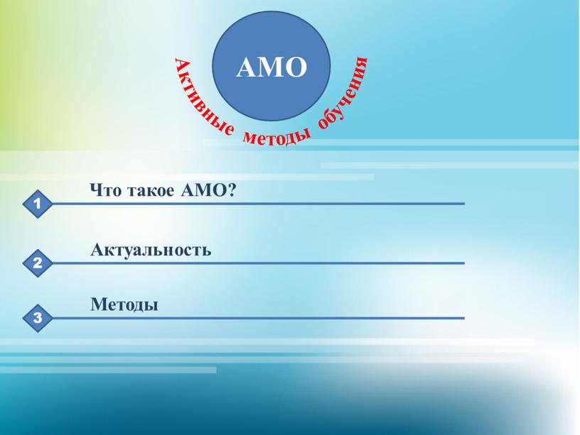 АМО 1 2 3 Что такое АМО? Методы