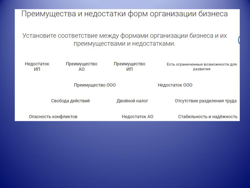 Экономика. Формы организации бизнеса