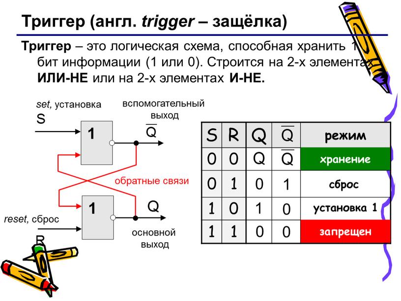 Триггер (англ. trigger – защёлка)