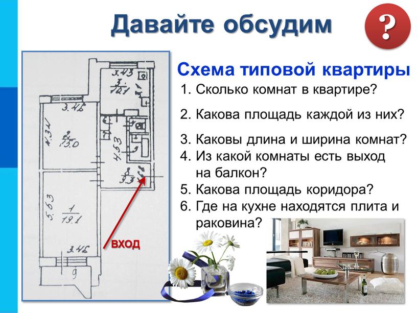 Схема типовой квартиры ВХОД Сколько комнат в квартире?