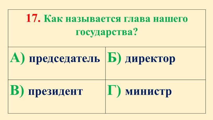 Как называется глава нашего государства?