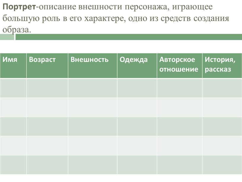 Портрет -описание внешности персонажа, играющее большую роль в его характере, одно из средств создания образа