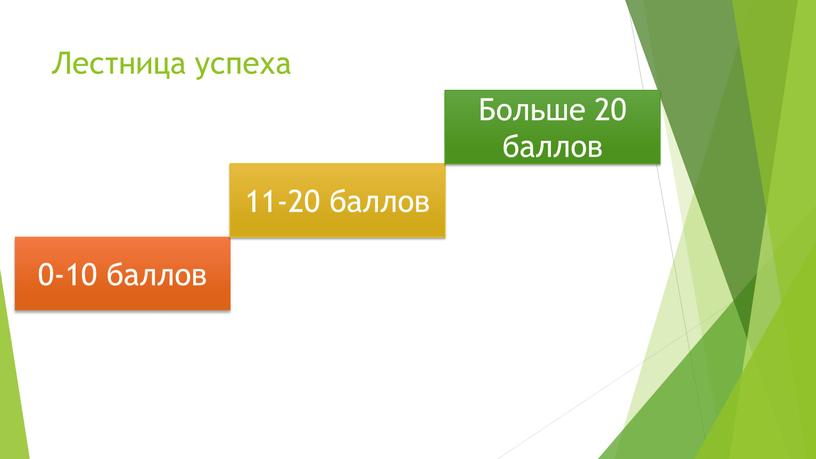 Лестница успеха 0-10 баллов 11-20 баллов