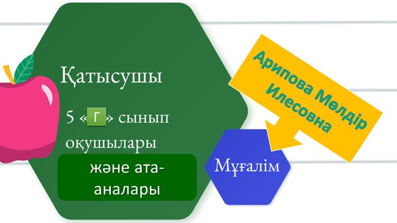 Г Арипова Мөлдір Илесовна және ата-аналары