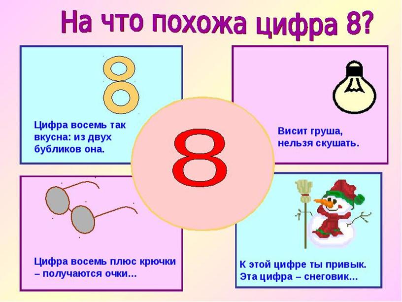 "Число 8" презентация по математике для дошкольников