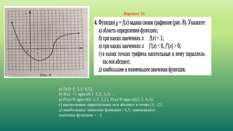 Вариант 26 а) D(f)=[−2,5; 6,5]; б) f(х) <1 при x∈ (−1,5; 3,3) ; в) f′(x)<0 при х∈(−2,5; 1,2); f′(x)>0 при x∈(1,2; 6,5); г) касательные параллельны…