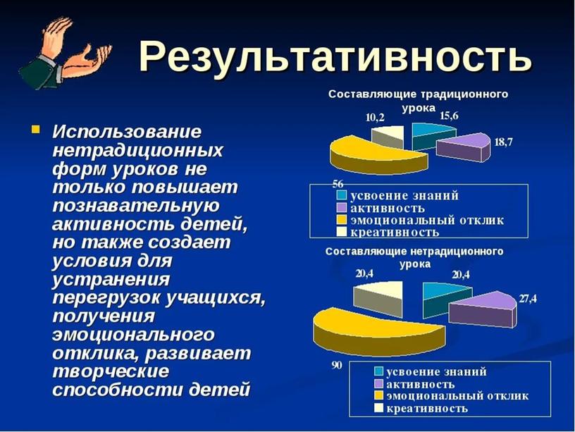 Доклад-презентация "Нестандартные формы проведения уроков физики"