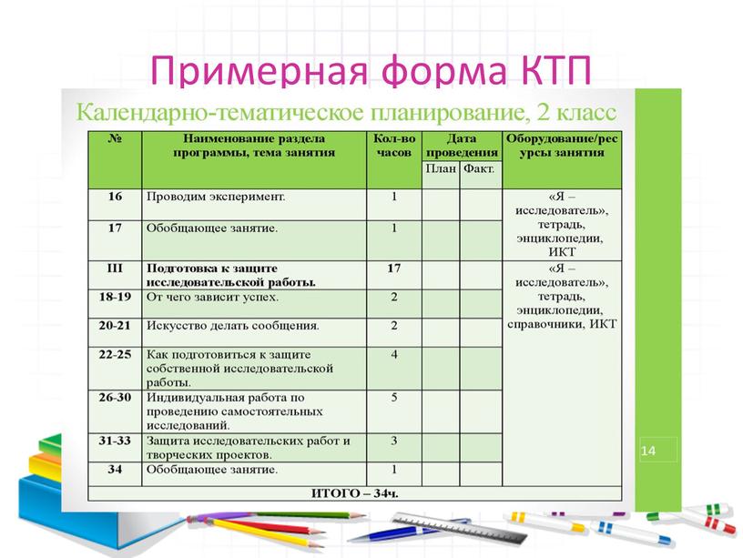 Примерная форма КТП