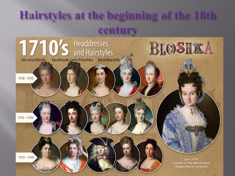 Hairstyles at the beginning of the 18th century