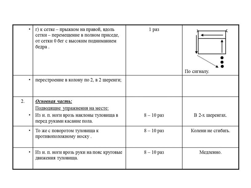 По сигналу. перестроение в колону по 2, в 2 шеренги; 2