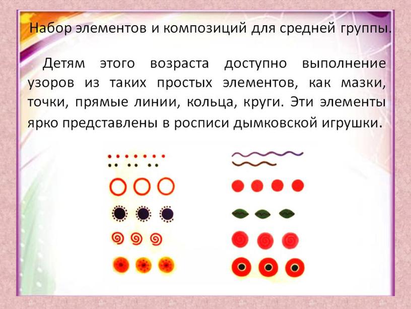 Презентация декоративное рисование