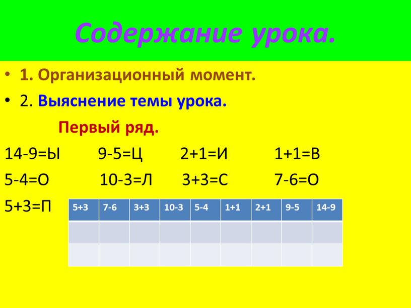 Содержание урока. 1. Организационный момент