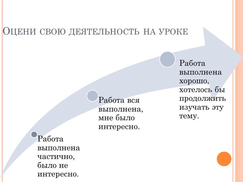 Оцени свою деятельность на уроке