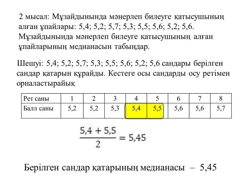 Мұзайдынында мәнерлеп билеуге қатысушының алған ұпайлары: 5,4; 5,2; 5,7; 5,3; 5,5; 5,6; 5,2; 5,6