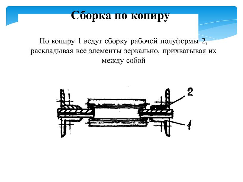 Сборка по копиру По копиру 1 ведут сборку рабочей полуфермы 2, раскладывая все элементы зеркально, прихватывая их между собой