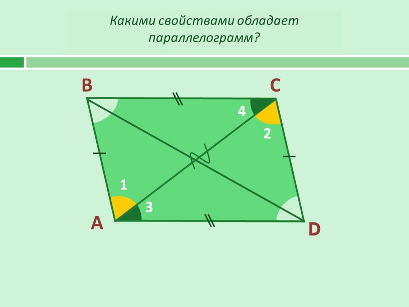 А В С D 1 2 3 4 Какими свойствами обладает параллелограмм?