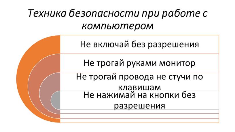 Техника безопасности при работе с компьютером