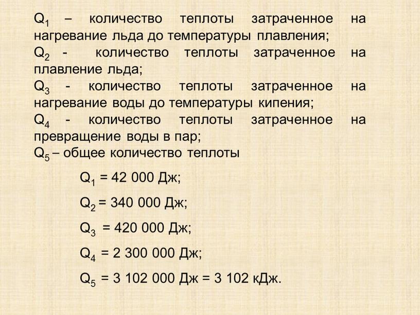 Q1 – количество теплоты затраченное на нагревание льда до температуры плавления;