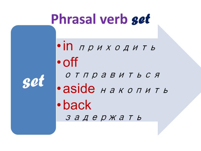 Phrasal verb set