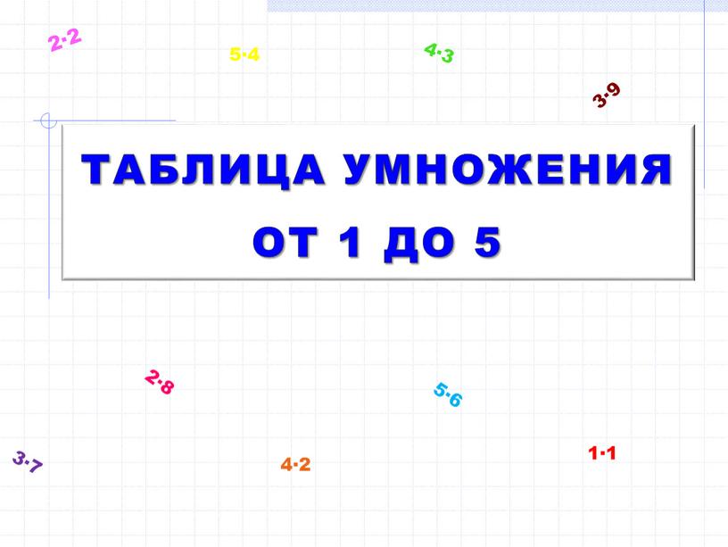 А умножения От 1 до 5 2∙2 4∙3 5∙4 3∙7 2∙8 4∙2 3∙9 5∙6 1∙1