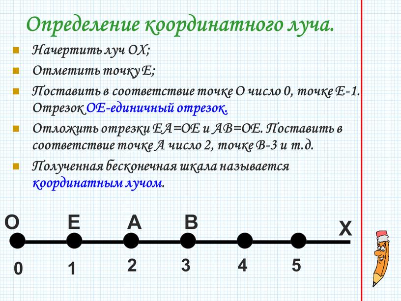 Определение координатного луча