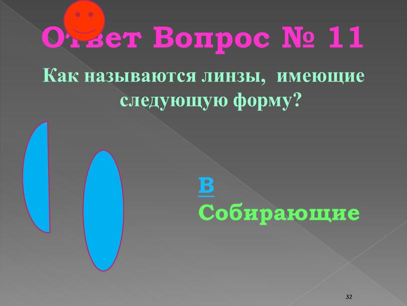 Ответ Вопрос № 11 Как называются линзы, имеющие следующую форму?