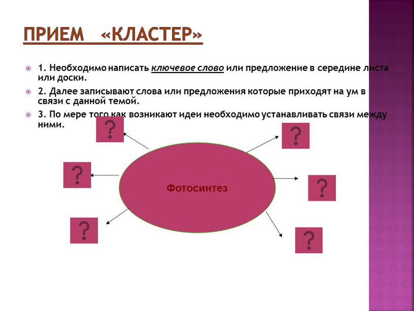 Прием «Кластер» 1. Необходимо написать ключевое слово или предложение в середине листа или доски