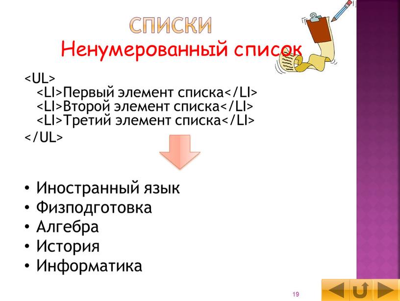 Списки Первый элемент списка