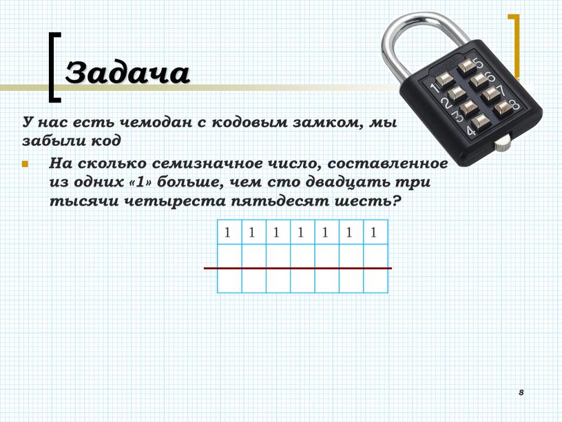 Задача У нас есть чемодан с кодовым замком, мы забыли код