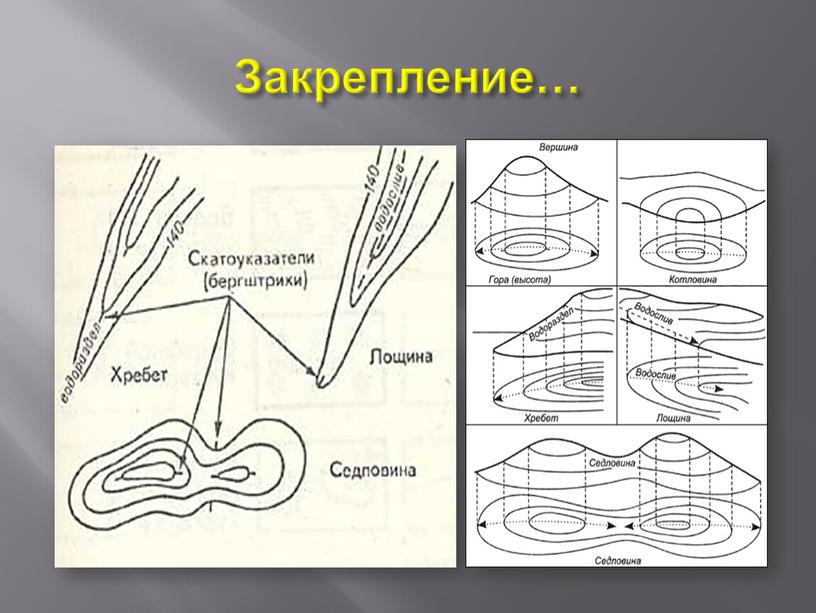 Закрепление…