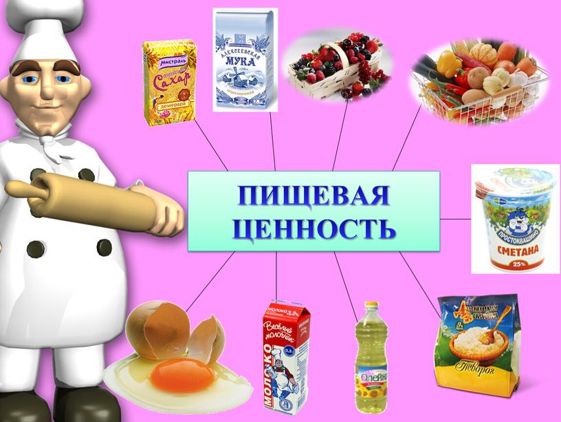 ПИЩЕВАЯ ЦЕННОСТЬ