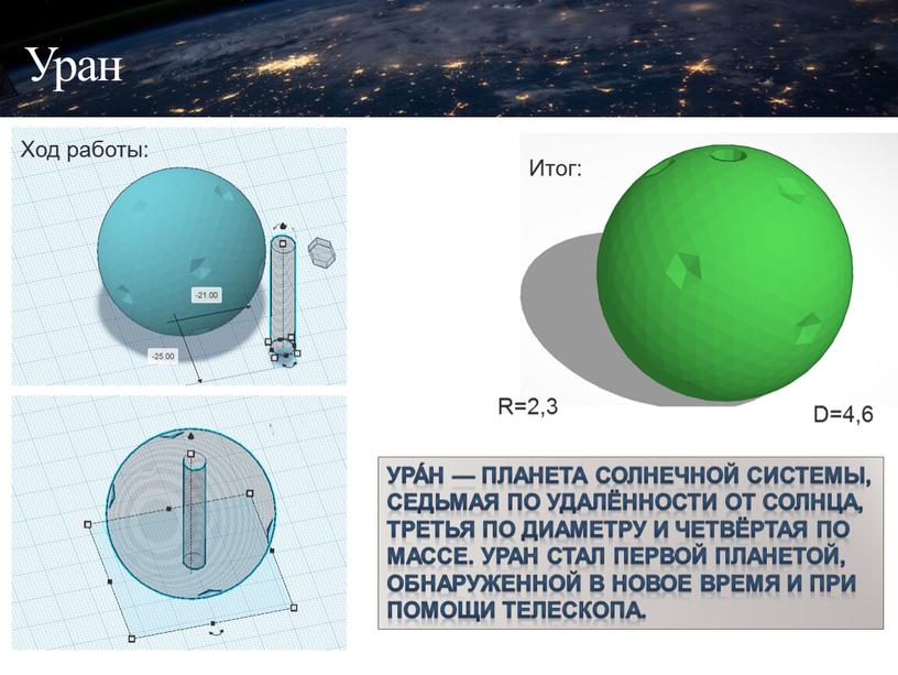 Уран Ход работы: Итог: Ура́н — планета