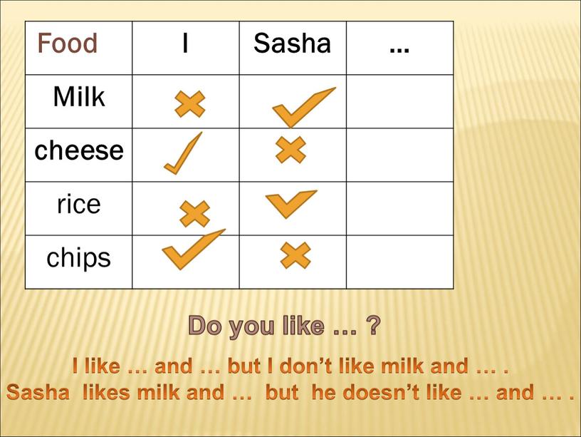 Food I Sasha … Milk cheese rice chips