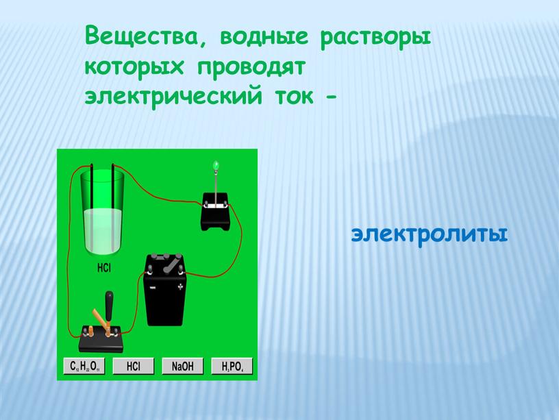 Вещества, водные растворы которых проводят электрический ток - электролиты