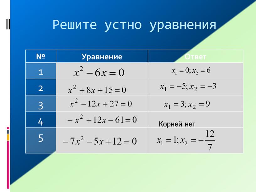 Решите устно уравнения № Уравнение