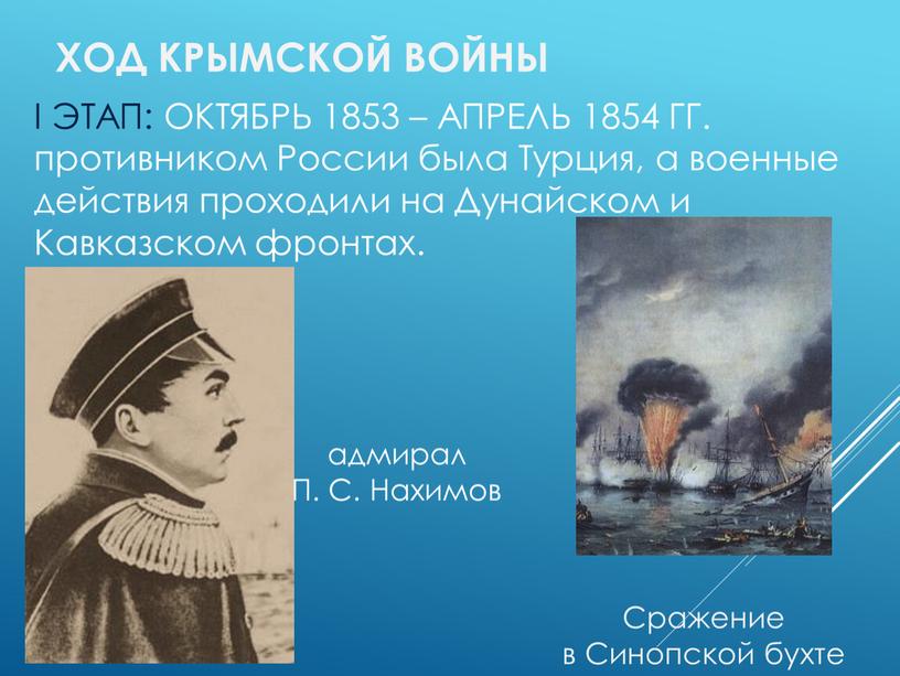 Ход Крымской войны I ЭТАП: ОКТЯБРЬ 1853 –