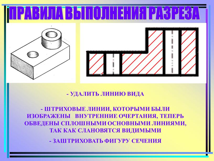 ПРАВИЛА ВЫПОЛНЕНИЯ РАЗРЕЗА - УДАЛИТЬ