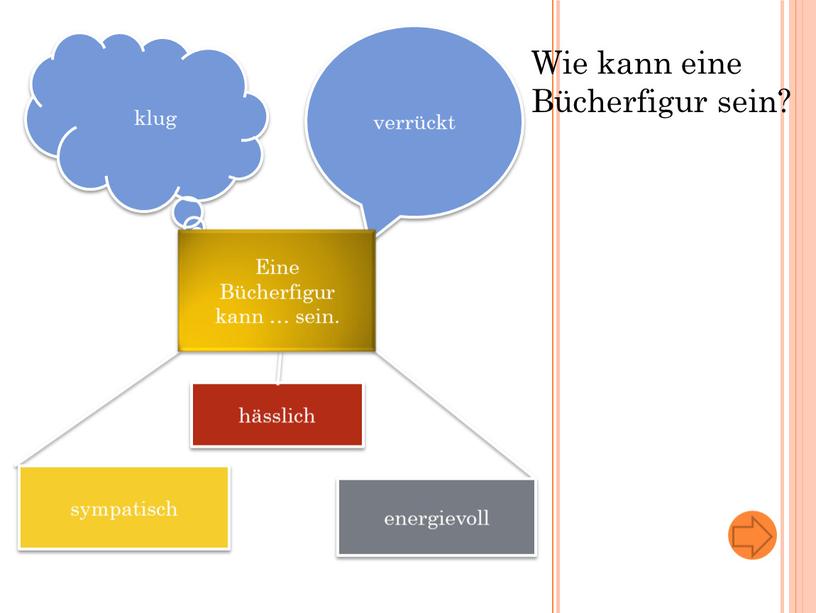 Wie kann eine Bücherfigur sein? verrückt klug sympatisch energievoll hässlich