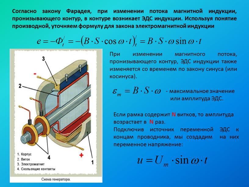 Согласно закону Фарадея, при изменении потока магнитной индукции, пронизывающего контур, в контуре возникает