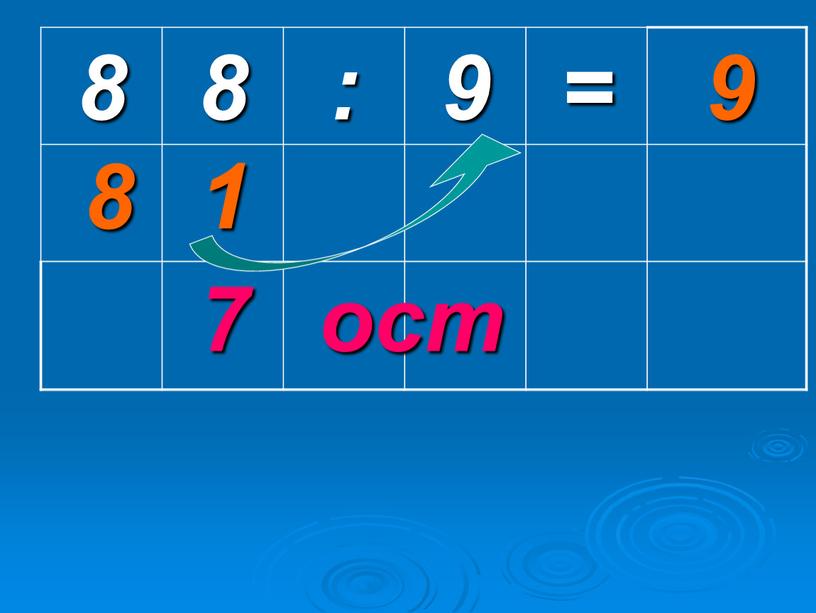 8 : 9 = 7 1 8 9 ост