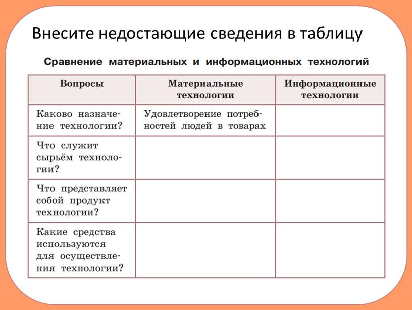 Опишите технологию поиска, заказа и получения книг в библиотеке по интересующей вас тематике, например по робототехнике