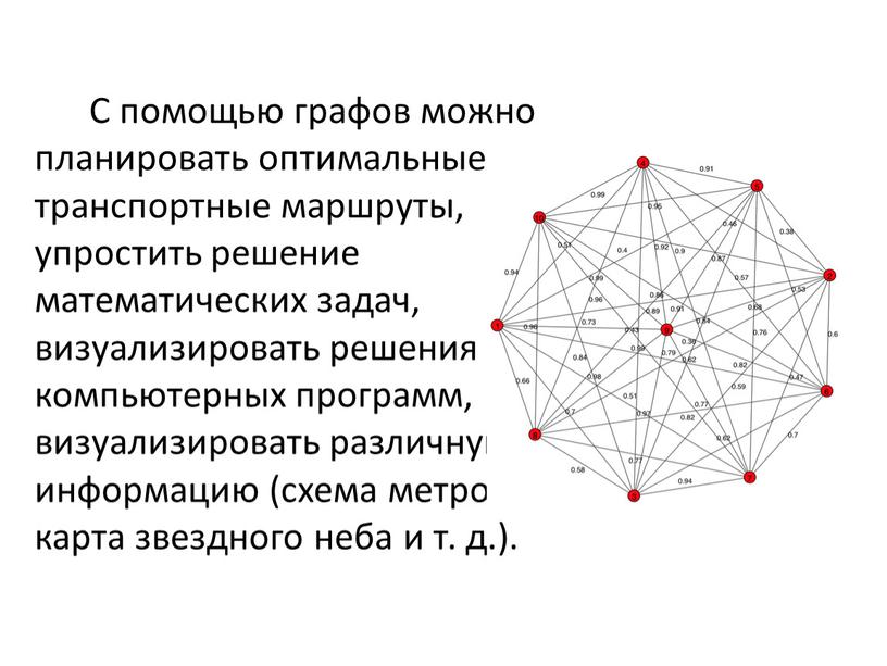 С помощью графов можно планировать оптимальные транспортные маршруты, упростить решение математических задач, визуализировать решения компьютерных программ, визуализировать различную информацию (схема метро, карта звездного неба и…