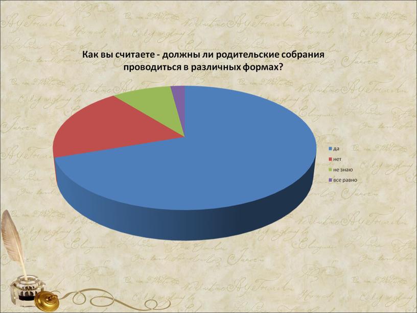 «Совершенствование системы работы с родителями обучающихся в условиях реализации ФГОС ООО»