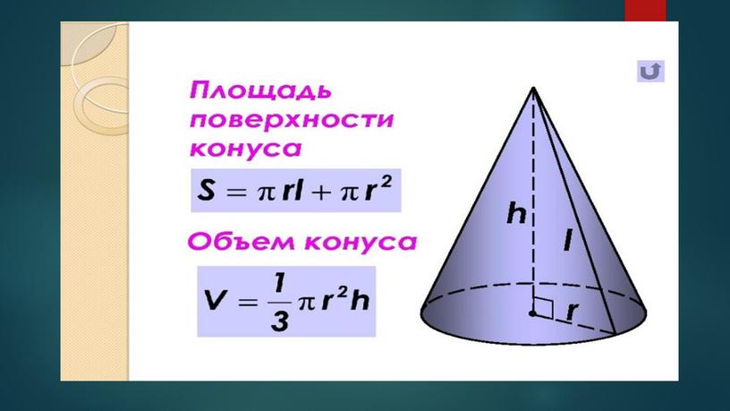 Фигуры вращения. основные формулы. Применение фигур вращения.