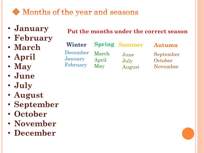 Months of the year and seasons