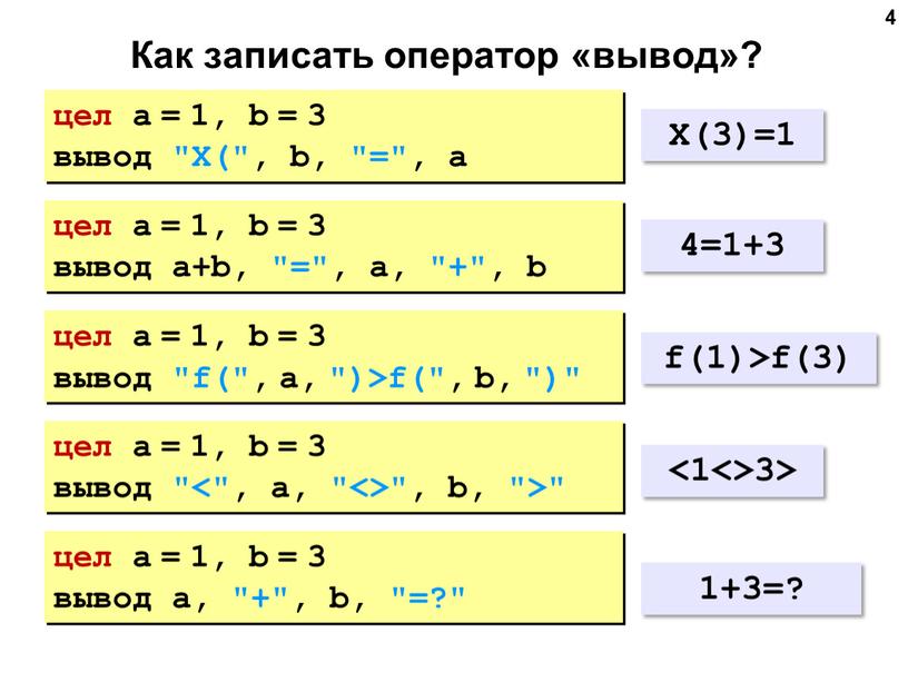 Как записать оператор «вывод»? 4 цел a = 1, b = 3 вывод "X(", b, "=", a